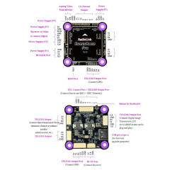 Orjinal Radiolink CrossRace Uçuş Kontrol Kartı