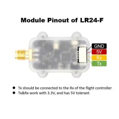 LR24-F Radio Telemetri 15KM