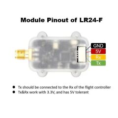 LR24-F+FMİNİ  Radio Telemetri 15KM