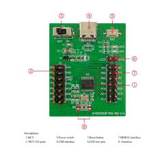 CH32V003F4P6-LinkE Geliştirme ve Programlama Kartı
