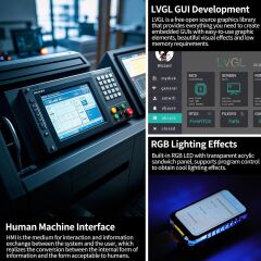 ESP32-C6 1.47 172x320 İnç Dokunmatik Ekran Geliştirme Kartı - WiFi, BLE 5, 31201