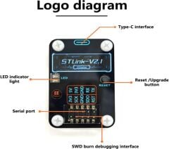 STLİNK-V2.1 Çevrimiçi Hata Ayıklama Modülü