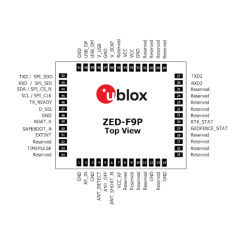 ZED-F9P-04B